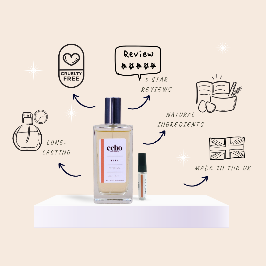 Luxury Scents for Everyone: The Echo Fragrance Promise